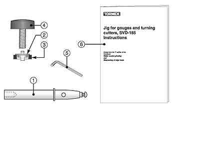 Tormek SVD005 Kit complémentaire pour SVD-185 -