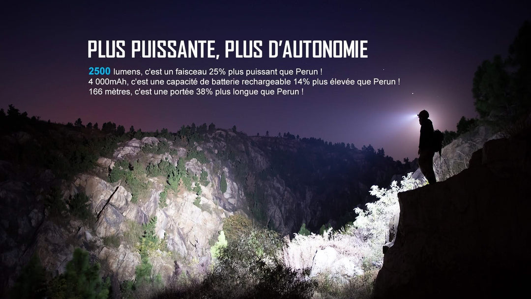 Olight Perun 2 - Lampe Frontale Puissante Rechargeable -