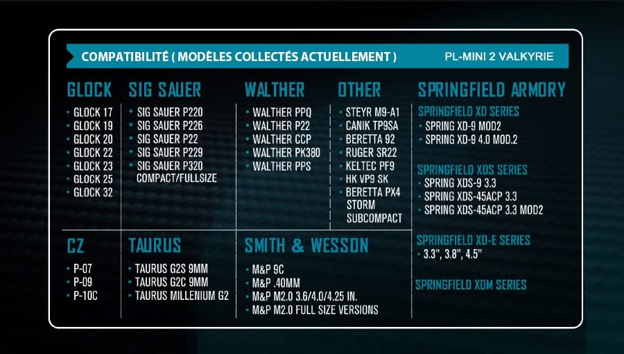 Olight PL-MINI 2 Noir Valkyrie -