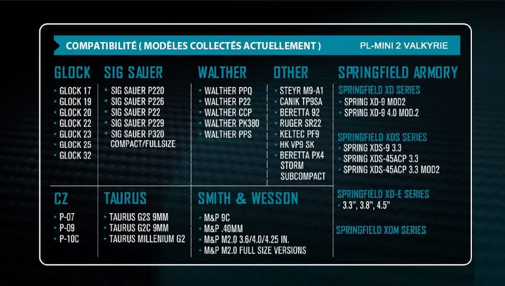 Olight PL-MINI 2 Noir Valkyrie -