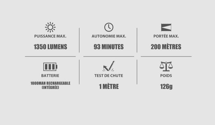 Olight Baldr PRO R Laser vert -