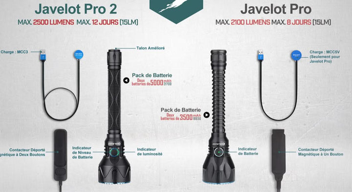 Olight Javelot Pro 2 - Lampe de Chasse Longue Portée 1050 Mètres -