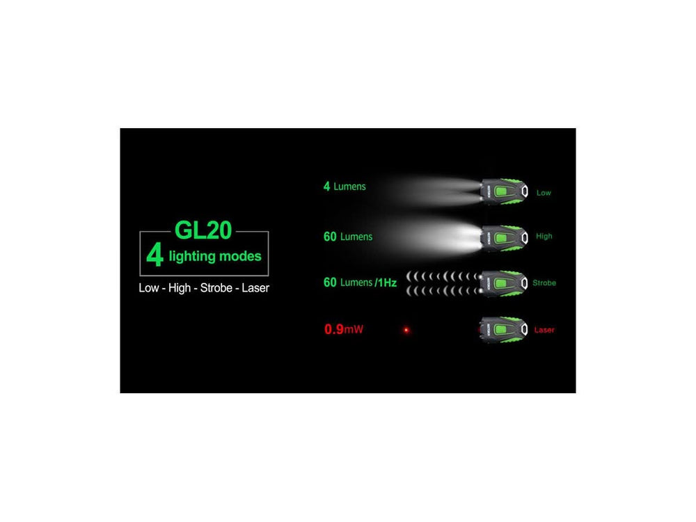 Nextorch GL20 Khaki Grey Laser -