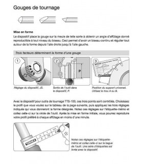 Tormek SVD-186 Dispositif pour gouges de tournages et sculptures - 