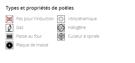 SCANPAN Maitre D’ 77231200 – casserole cuivre non induction avec couvercle