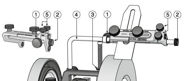 Tormek SE-77, dispositif pour tranchants droits jusqu’à 77 mm.