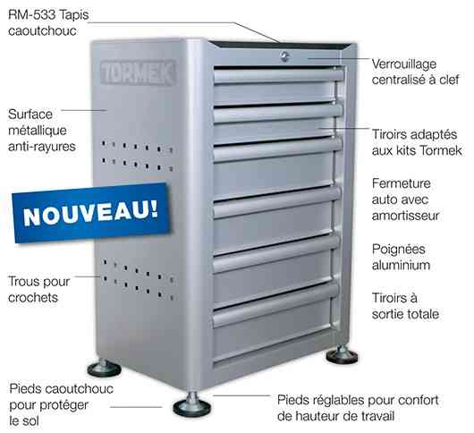 Tormek TS740 Station d'affutage - 