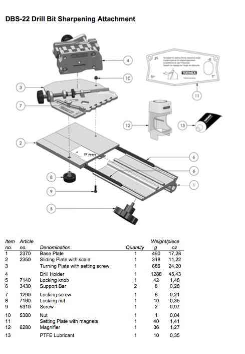 Tormek DBS-22 Dispositif d'affûtage de forets (Mèches) de 3 à 22 mm)