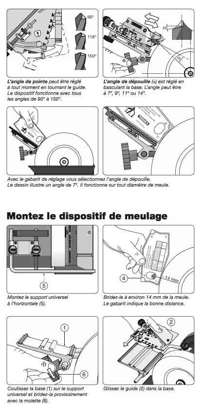 Tormek DBS-22 Dispositif d'affûtage de forets (Mèches) de 3 à 22 mm)