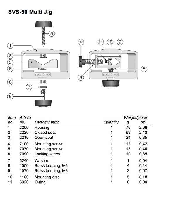 Tormek SVS-50 Multi Jig, dispositif pour outils de tournage.