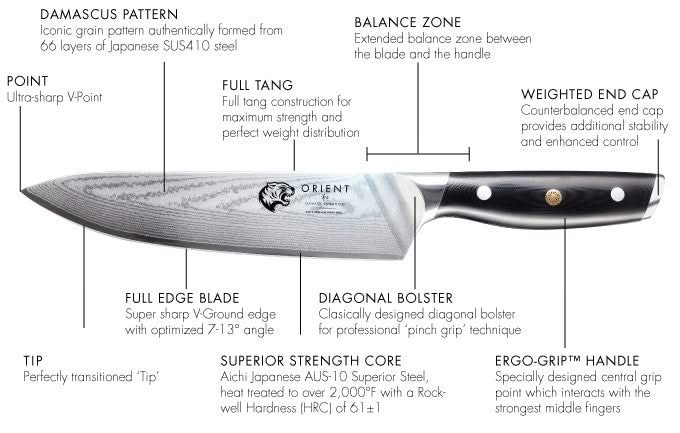 Classic 9 ” Large Chef’s Knife - 