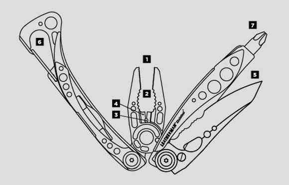 Leatherman Skeletool 830956 – Multitool compact avec porte-embout et mousqueton