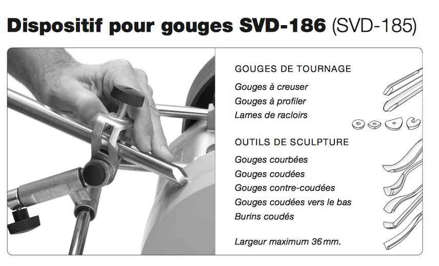 Tormek SVD-186 R, dispositif d’affûtage Tormek.