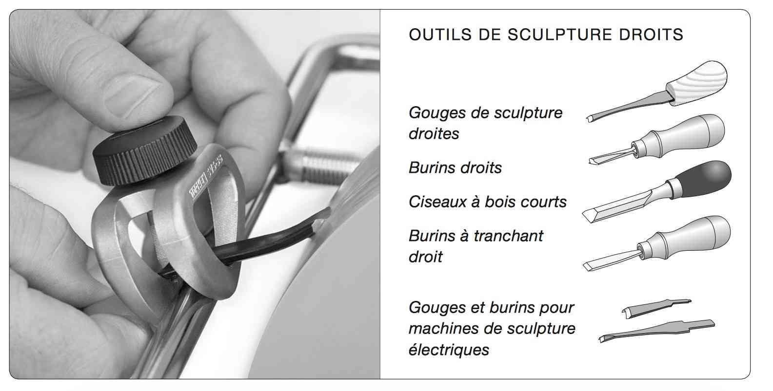 Tormek SVS-38, dispositif pour outils courts jusqu’à 38 mm.