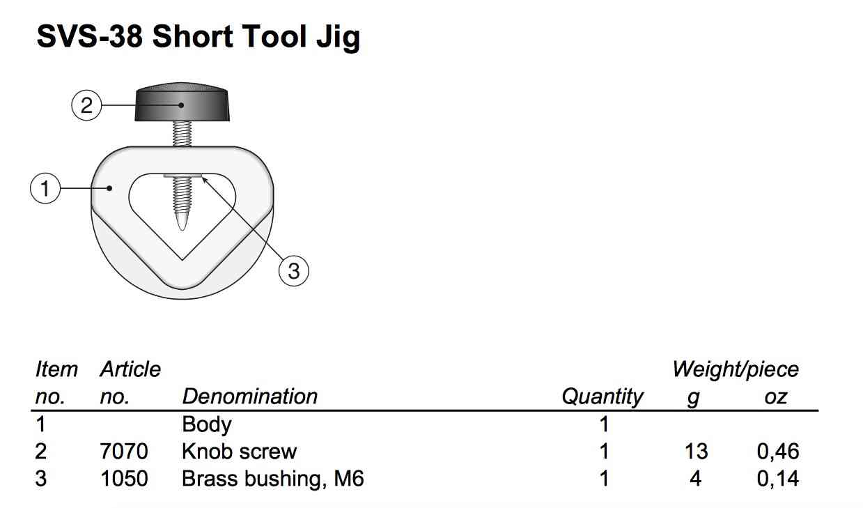 Tormek SVS-38, dispositif pour outils courts jusqu’à 38 mm.