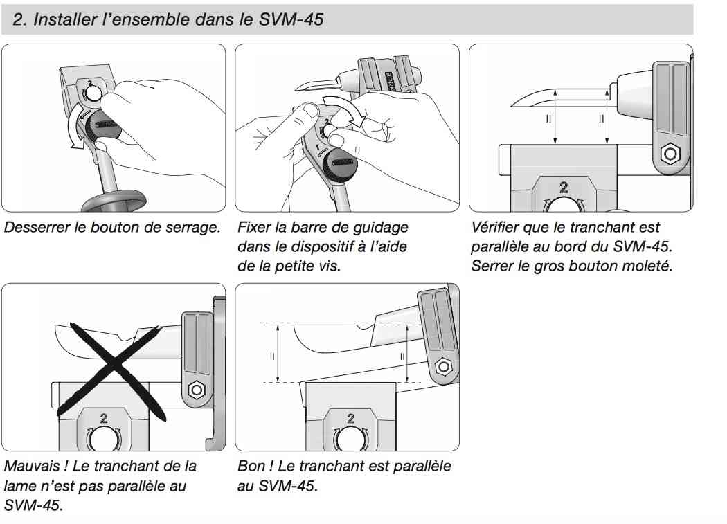 Tormek SVM00 Dispositif pour mini-couteaux - 