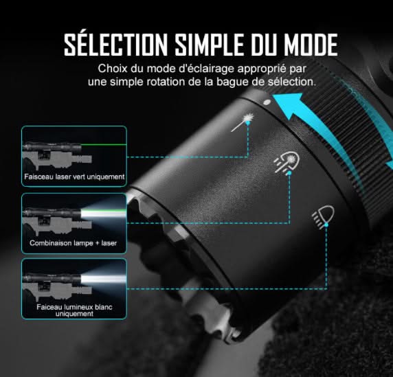 Olight Odin GL M - Lampe Tactique Avec Laser Vert 1500 Lumens - 