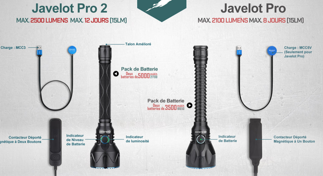 Olight Javelot Pro 2 - Lampe de Chasse Longue Portée 1050 Mètres - 