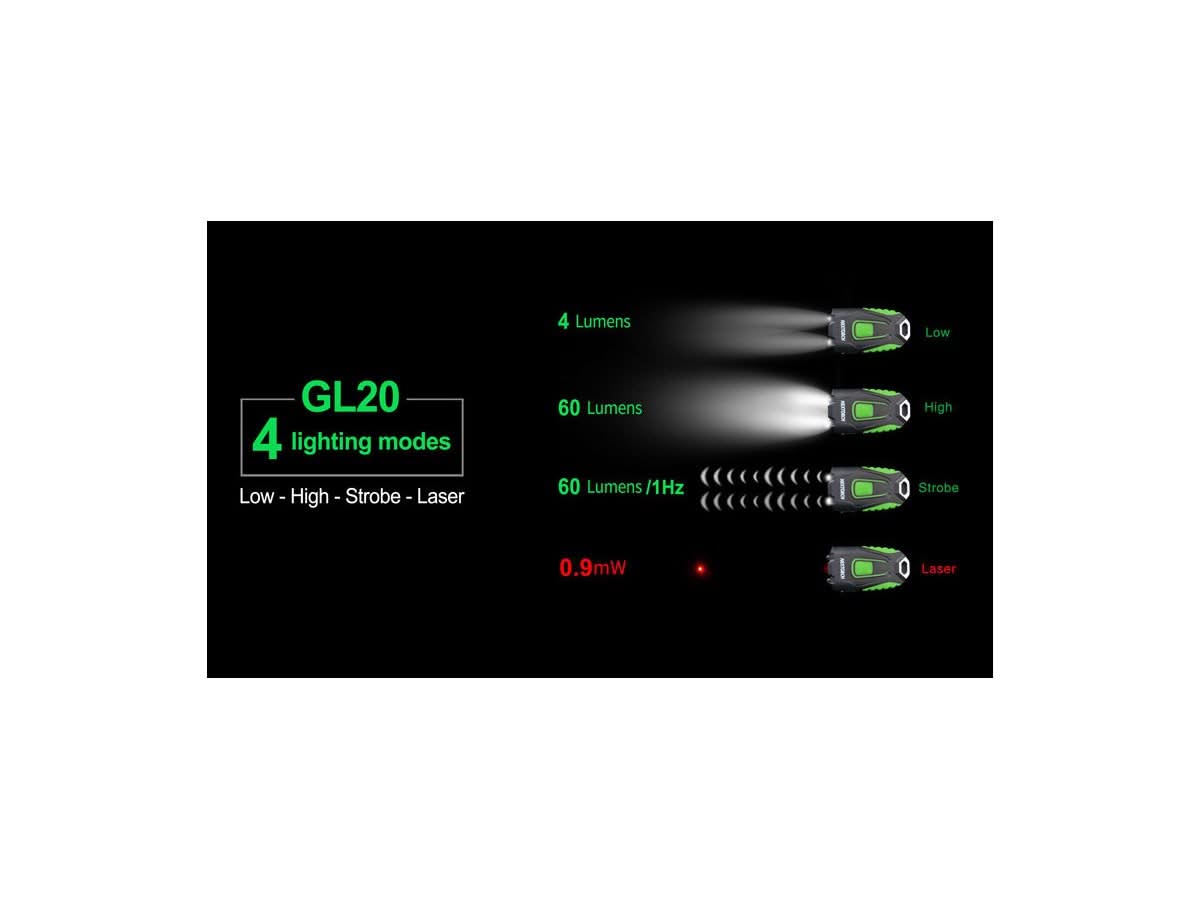 NEXTORCH GL20 – éclairage LED et pointeur laser intégré