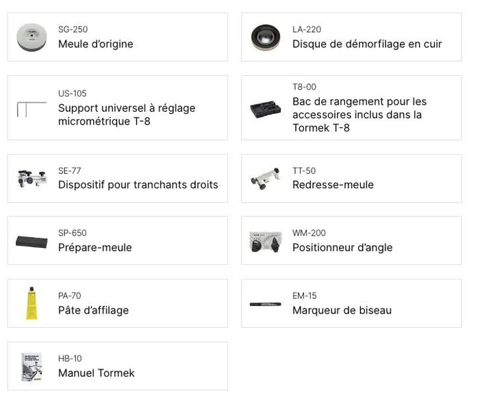 Équipements vendus avec le produit